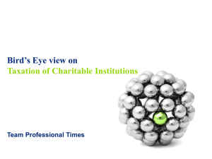 Charitable Institutions -