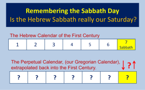 The true and original Sabbath. Is it our Tuesday? - The End