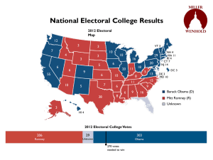 Elecction 2012 Graphs