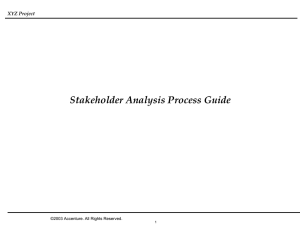 Stakeholder Analysis Process Guide