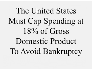 18% of GDP