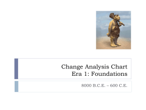 Change Analysis Chart Era1