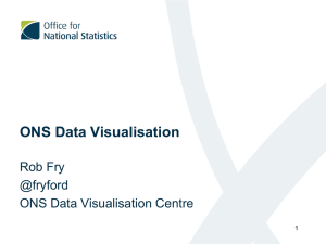 ONS Data Visualisation