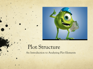 Plot Structure Slideshow