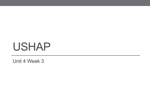 USHAP Unit 4 Week 3 revised