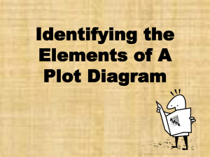 Plot Characters Conflict PPT