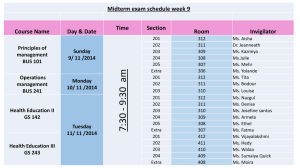 Midterm Exams Schedule week 9 - Semester 351 for Female Branch