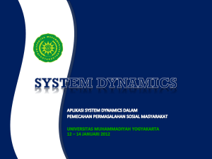 Materi II – System Dynamics - Universitas Muhammadiyah Yogyakarta
