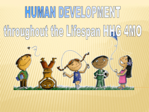 ISSUES IN HUMAN GROWTH AND DEVELOPMENT HHG 4M0