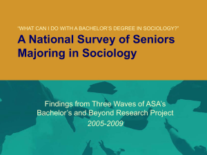 A National Survey of Seniors Majoring in Sociology