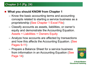 Chapter 2 PowerPoint Notes