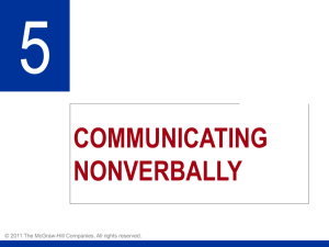 Ten Channels of Nonverbal Communication