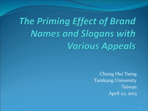 The Priming Effect of Brand Names and Slogans with Various Appeals