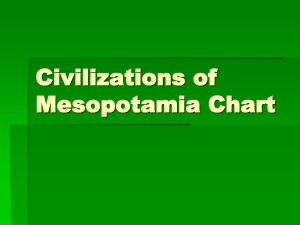 Civilizations of Mesopotamia Chart
