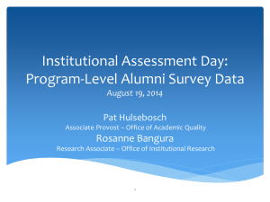 Program-Level Alumni Survey Data