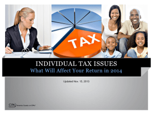 Individual Tax Issues PowerPoint