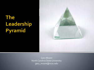 Gary Moore Leadership Pyramid (Power Point)