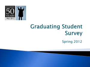Graduating Student Survey 2012