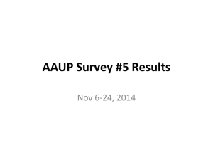 November 2014 AAUP Survey Results