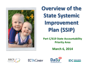 Part 1: Overview of the State Systemic Improvement Plan (SSIP)