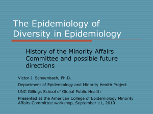 Epidemiology of Diversity in Epidemiology