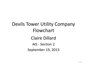 Flowchart - Claire C. Dillard
