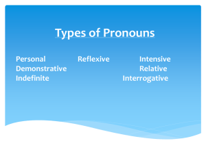 Pronouns - types of.ppt - Liberty Union High School District