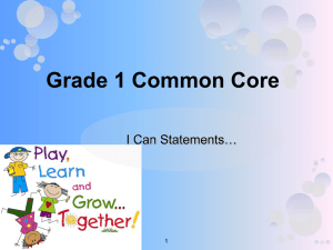 I Can Posters, Grade 1