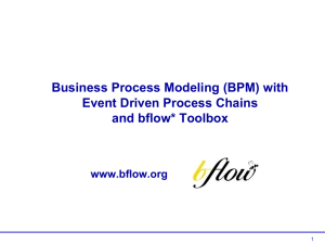 Model - bflow* Toolbox