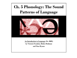 Phonology Powerpoint