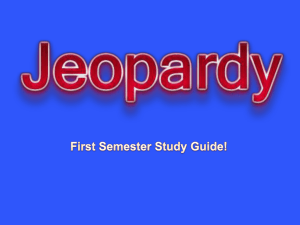 POWERPOINT JEOPARDY - Madison County Schools