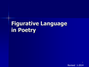 REG Figurative Language in Poetry