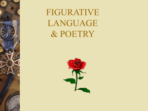 Figurative Language & Poetry Powerpoint