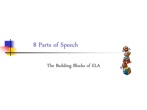 The 8 Parts of Speech