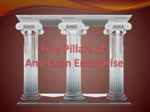 Five Pillars of American Enterprise