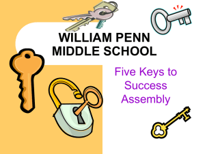 Student Conduct Assembly PowerPoint