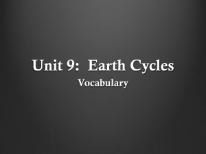 Unit 9 Vocabulary