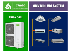 CMV Mini VRF SYSTEM