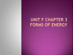 Unit f Chapter 3 FORMS OF ENERGY