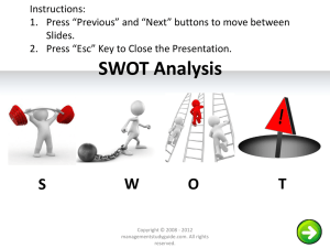 What is SWOT Analysis?