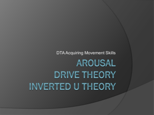 Arousal Drive theory Inverted U theory