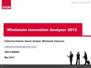 Wholesale Innovation Analyzer 2012