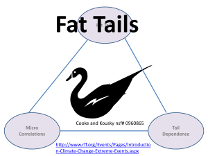Introduction to Fat Tails