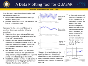 A Data Plotting Tool for QUASAR