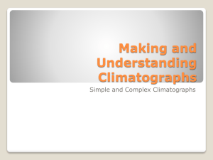 Making and Understanding Climatographs