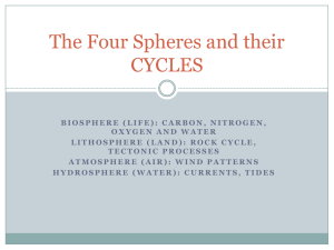 The Four Spheres and their CYCLES