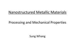 Nanostructure Metal Alloys