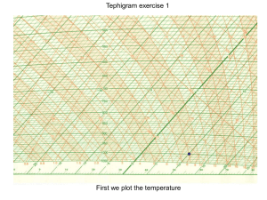 tephigram_exercises1