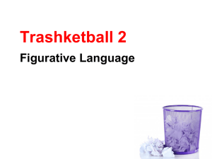 Figurative Language Trashketball Game 2