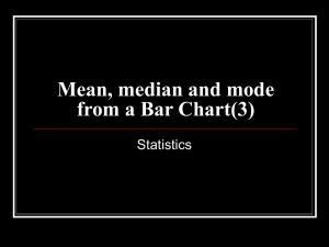 Mean from a bar chart